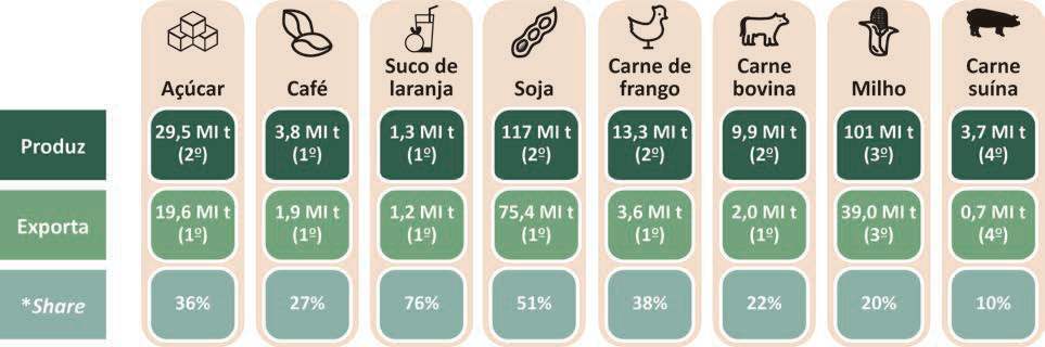 Imagem de apoio da questão 68