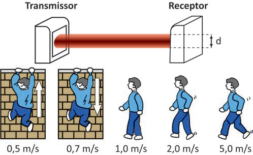 Imagem de apoio da questão 125