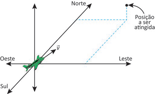 Imagem de apoio da questão 131