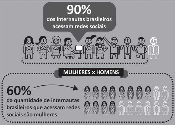 Imagem de apoio da questão 142