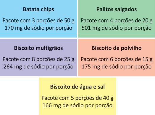 Imagem de apoio da questão 148