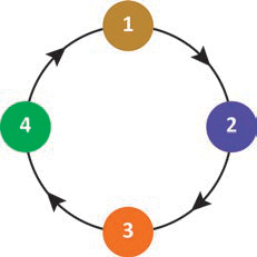 Imagem de apoio da questão 185